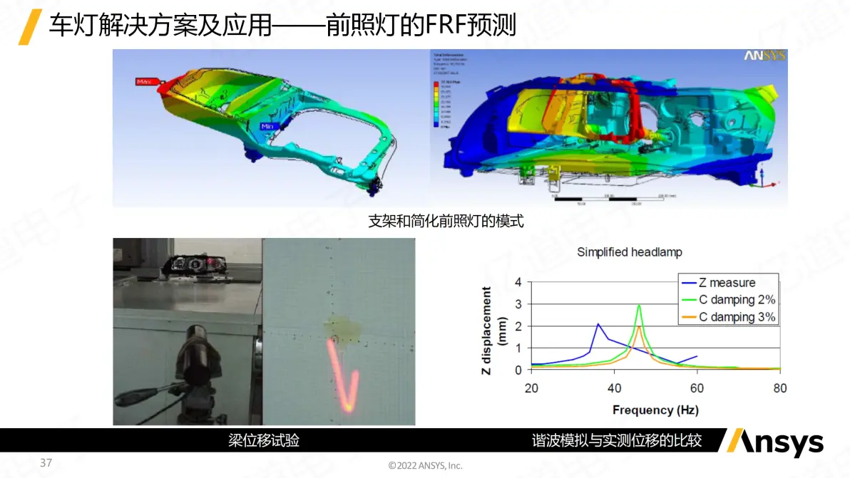 ansys24r1怎么改中文